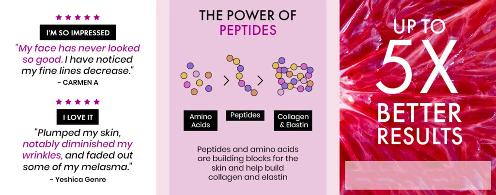 Collagen Peptide Face Cream – Day & Night Moisturizer for Plump, Younger Skin