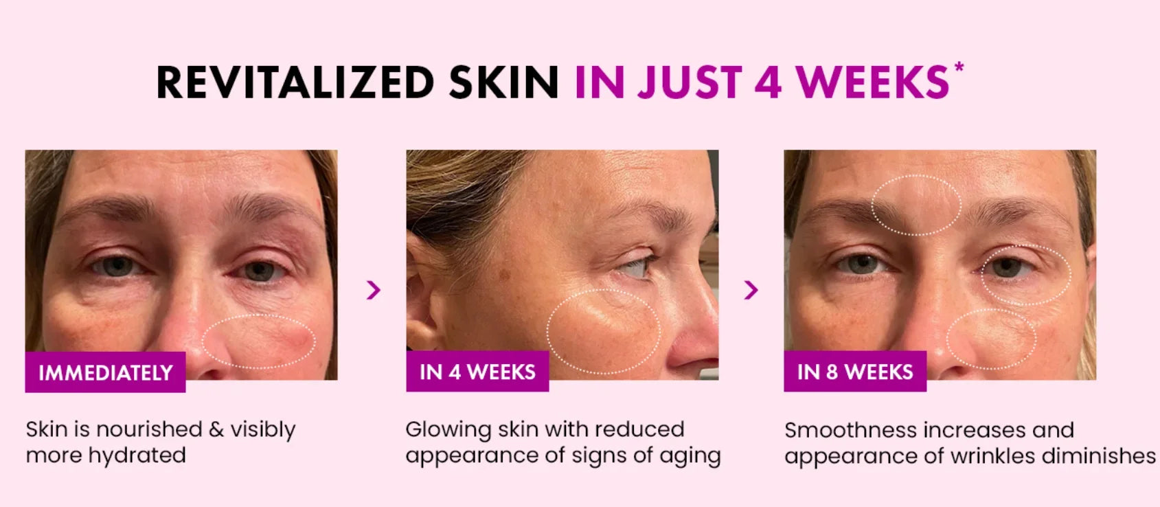 Collagen Peptide Face Cream – Day & Night Moisturizer for Plump, Younger Skin