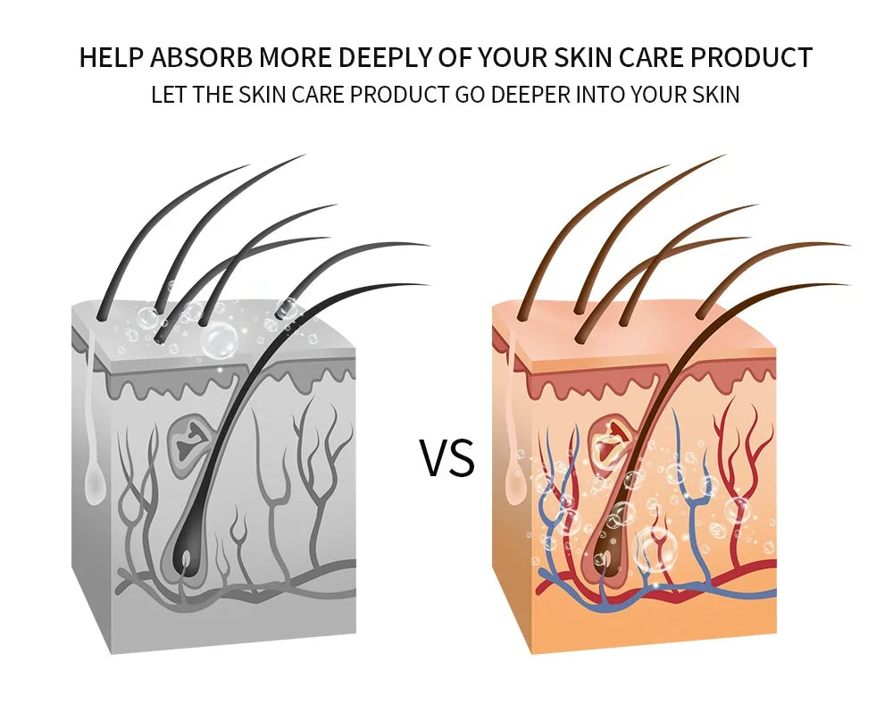 5-in-1 RF & EMS Facial Beauty Device – LED Light Therapy, Skin Lifting & Anti-Wrinkle