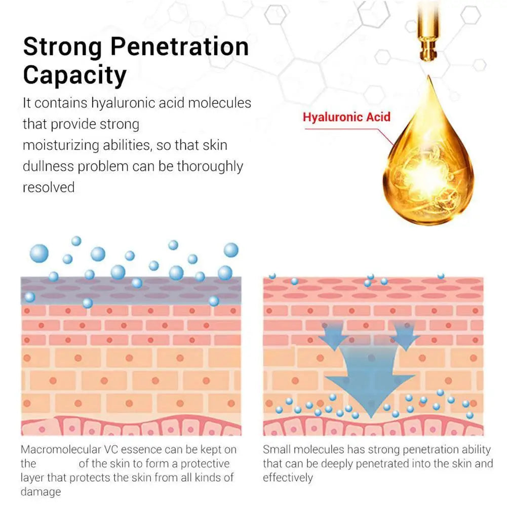 Retinol Firming Essence – Anti-Aging Face Serum for Smoother, Younger Skin