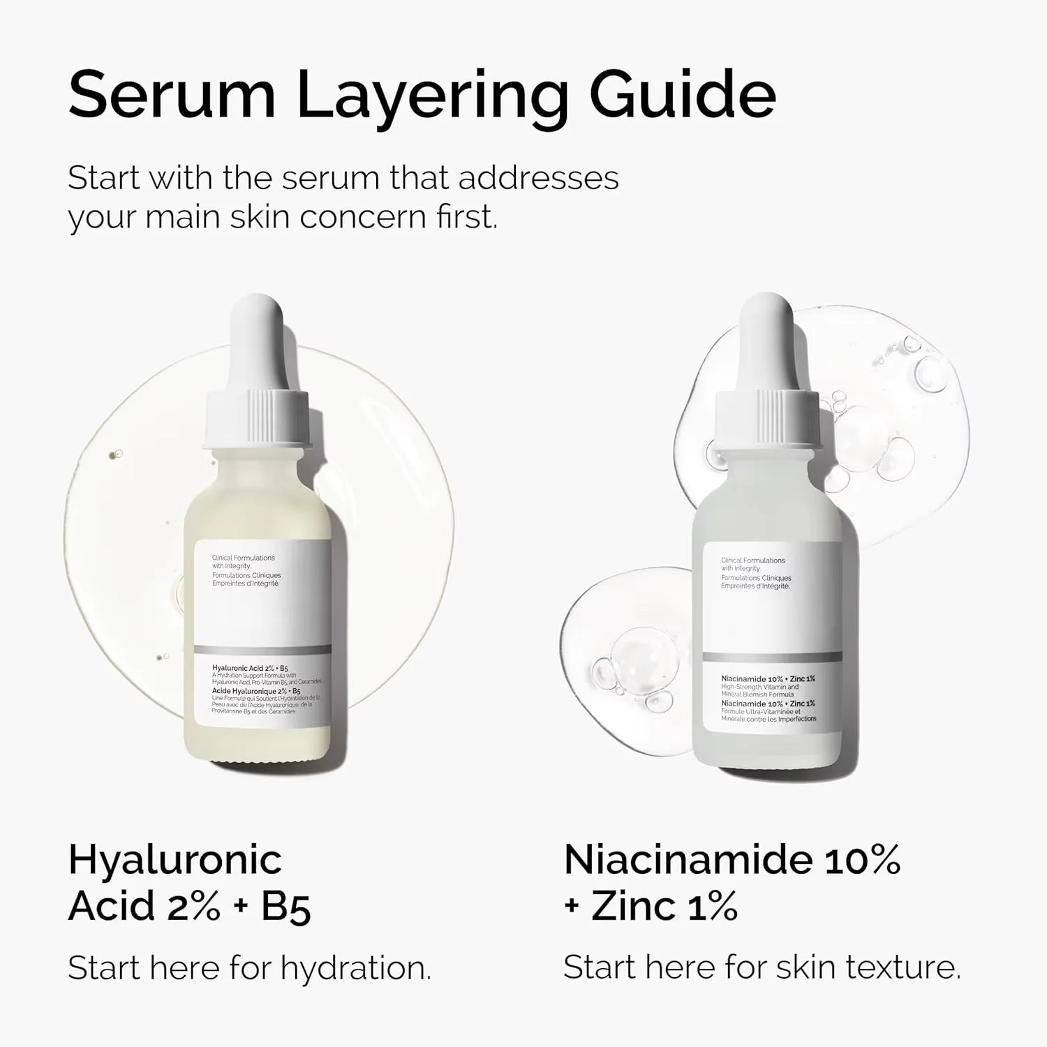 SkinEssentials Brightening Serum — Niacinamide & Alpha Arbutin